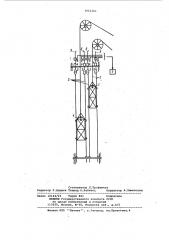 Устройство для защиты шахтной подъемной установки от напуска каната (патент 1062161)