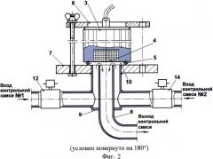 Способ испытаний на быстродействие газоаналитических датчиков с временем отклика менее 4 секунд (патент 2542604)