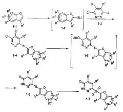 Способ и промежуточные продукты для получения пиридазиноновых антидиабетических средств (патент 2278116)