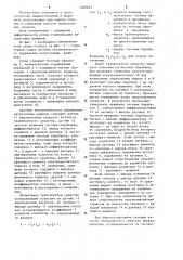 Стенд для испытания транспортных средств (патент 1206642)