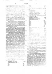 Способ облагораживания бензинов вторичного происхождения (патент 1768618)