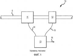 Датчик косвенного массового потока (патент 2577380)