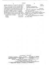 Состав для покрытия изделия из дерева (патент 524827)