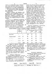 Способ отбелки целлюлозы (патент 981490)
