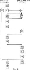 Способ наведения передающей антенны ретранслятора на абонентскую станцию (патент 2308157)