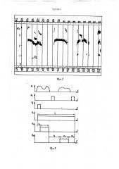 Устройство для отпугивания птиц (патент 1551314)