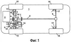 Адаптивное рулевое управление для транспортного средства (патент 2496673)
