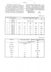 Датчик для определения концентрации хлора в воздухе (патент 1762214)