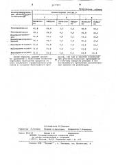 Способ получения монобромароматических соединений (патент 1077874)