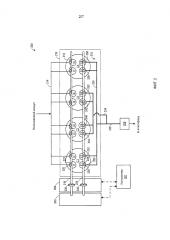 Способ для управления двигателем (варианты) (патент 2638413)