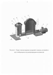 Ловушка вредных испарений и запахов (патент 2656458)