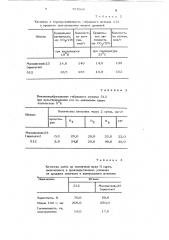 Гибридный штамм дрожжей 512 (патент 707964)