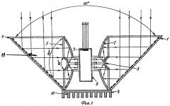 Солнечная многофункциональная сильноконцентрирующая энергоустановка (патент 2466489)