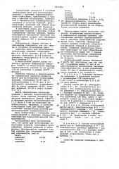 Шихта для изготовления огнеупорных изделий (патент 1031952)