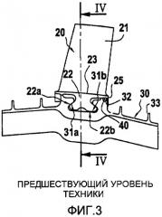 Платформа для рабочего колеса газотурбинного двигателя, лопатка, рабочее колесо турбины, компрессор и газотурбинный двигатель (патент 2513535)