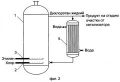 Насадочный реактор для получения 1,2-дихлорэтана (патент 2292945)