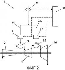 Способ регулирования температуры природного газа в линии подачи топлива газотурбинного двигателя (патент 2559100)