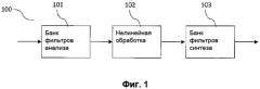 Передискретизация в комбинированном банке фильтров транспозитора (патент 2494478)