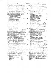 Депрессорная присадка к высокопарафинистым нефтям (патент 1055154)