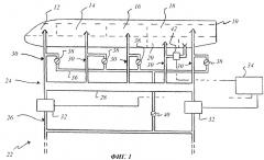 Установка кондиционирования воздуха для воздушного судна, имеющего множество климатических зон с индивидуальным регулированием температуры (патент 2408502)