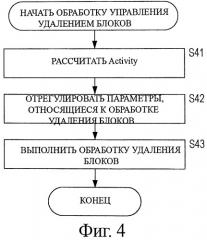 Устройство обработки изображения, способ и программа (патент 2479938)