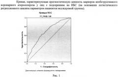 Способ диагностики необструктивного коронаросклероза у пациентов с подозрением на ишемическую болезнь сердца (патент 2553942)