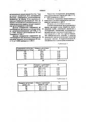 Способ определения цетилпиридиния в водных растворах (патент 1658043)