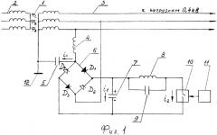 Способ гутина к.и. и цагарейшвили с.а. ввода токов сигналов в трехфазную линию электропередачи 0,4 кв по схеме "фаза" - "земля" с источником питания "фаза" - "фаза" (патент 2444842)