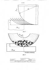 Способ определения температуры в зоне шлифования (патент 1421499)