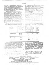 Способ выплавки быстрорежущей стали (патент 668949)