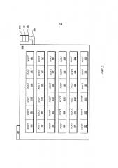 Управление главными вычислительными устройствами (патент 2596581)