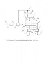 Комбинированная установка первичной переработки нефти элоу-автк (патент 2659035)