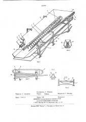 Устройство для загрузки ленточного конвейера (патент 685589)