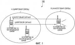 Устройство беспроводной связи (патент 2479922)