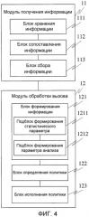Способ и устройство для маршрутизации очереди (патент 2507704)