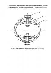 Способ и устройство для определения коррозионно-опасных интервалов, скорости коррозии металла эксплуатационной колонны в работающей скважине (патент 2654915)