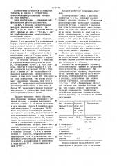 Распылительный насадок для огнетушащего порошка (патент 1473779)