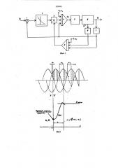 Устройство для управления вентильнымэлектроприводом (патент 838988)