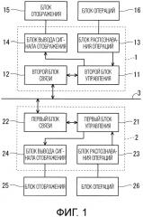 Система удаленного управления и способ обработки информации (патент 2665921)