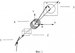 Способ определения магнитных и структурных характеристик наномерных пространственно упорядоченных систем (патент 2356035)