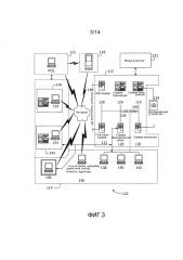 Способы и системы для обработки электронных выплат (патент 2647663)