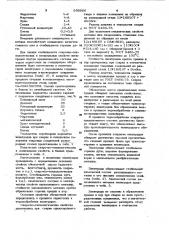 Состав электродного покрытия (патент 959966)