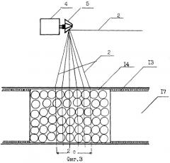 Устройство для сканирования лазерных лучей (патент 2265997)