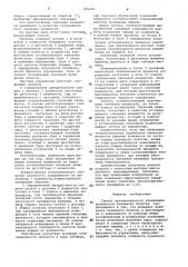 Способ автоматического управления влажностью бумажного полотна (патент 765442)