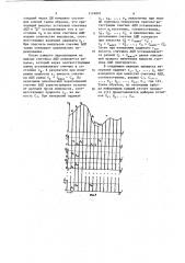 Стробоскопический индикатор давления (патент 1174801)