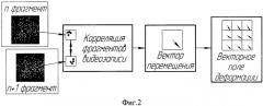 Способ определения деформации материала в зоне стружкообразования при резании (патент 2549907)