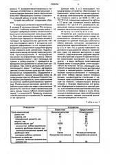 Устройство для измельчения материалов (патент 1650250)