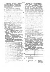 Устройство цифроаналогового преобразования (патент 1257847)