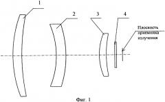Инфракрасный светосильный трехлинзовый объектив (патент 2348953)