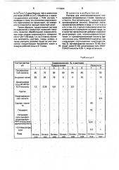 Раствор для электрохимического полирования легированных сталей (патент 1713994)